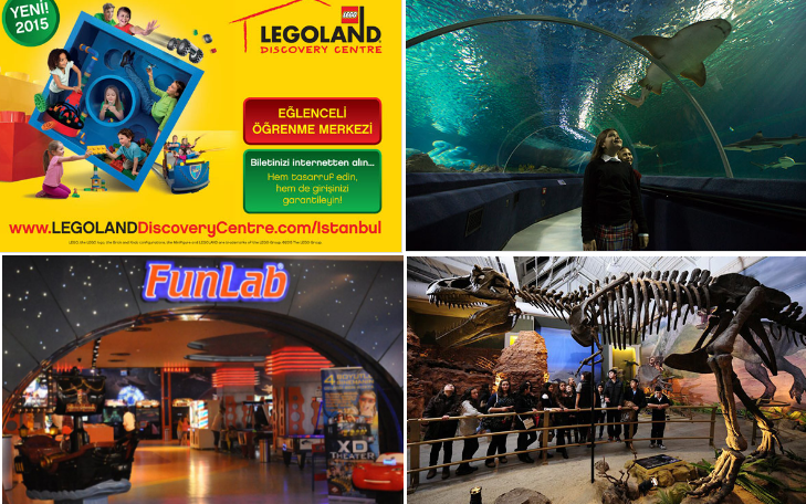 Forum İstanbul Alışveriş Merkezi